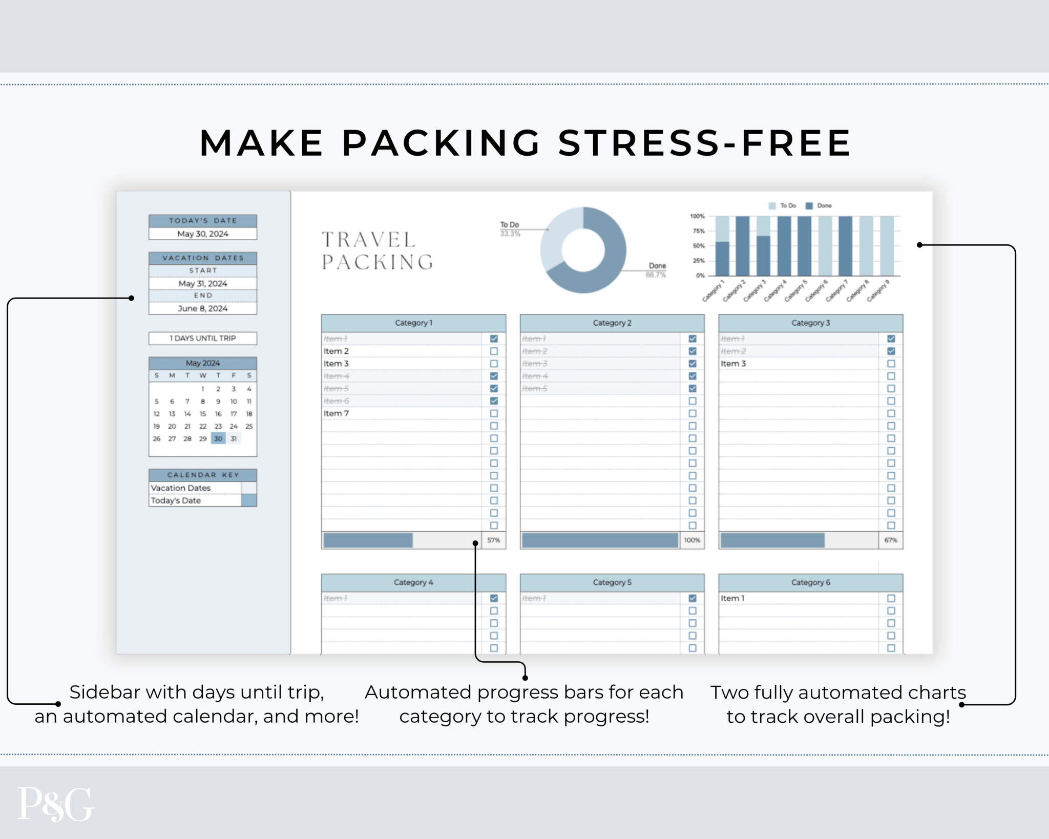 Travel Spreadsheet BUNDLE for Google Sheets - Palm &amp; Grace