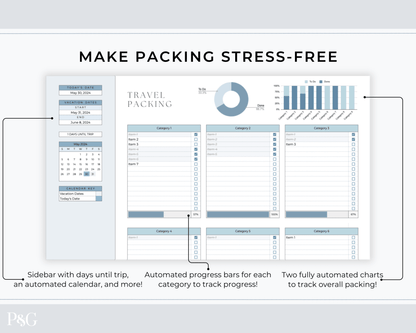 Travel Spreadsheet BUNDLE for Google Sheets - Palm &amp; Grace