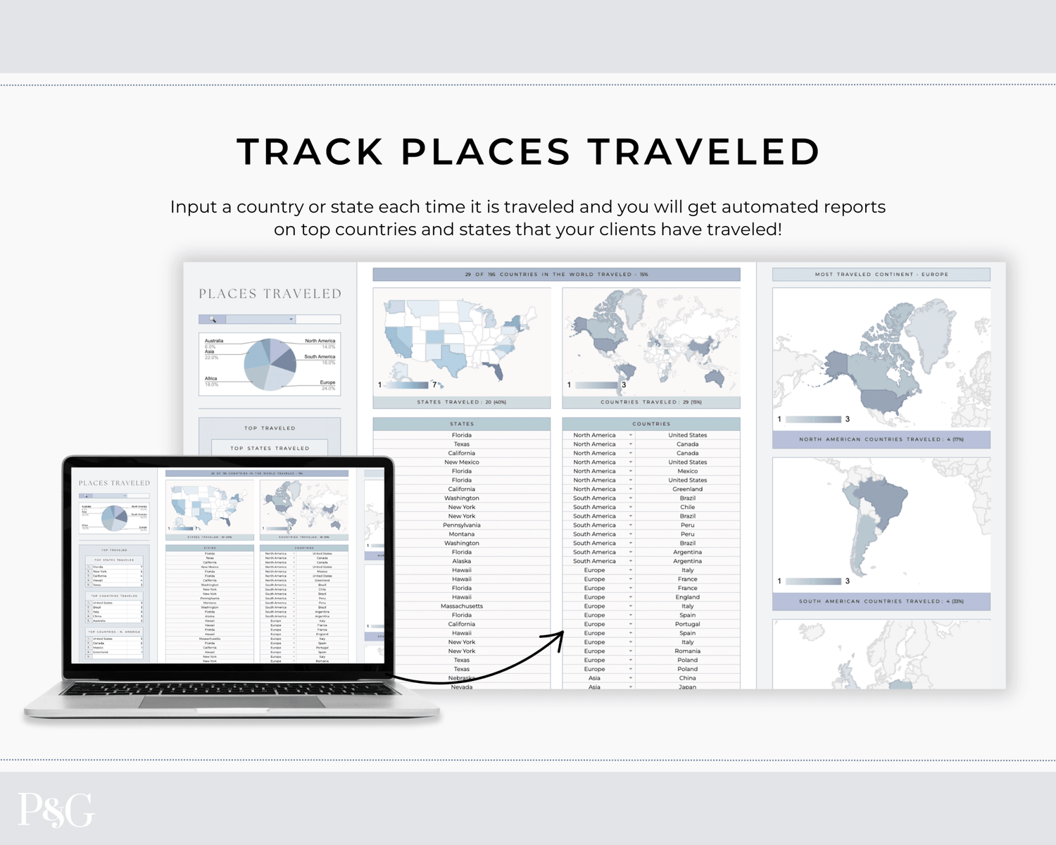 Travel Spreadsheet BUNDLE for Google Sheets - Palm &amp; Grace