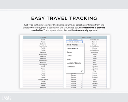 Travel Spreadsheet BUNDLE for Google Sheets - Palm &amp; Grace