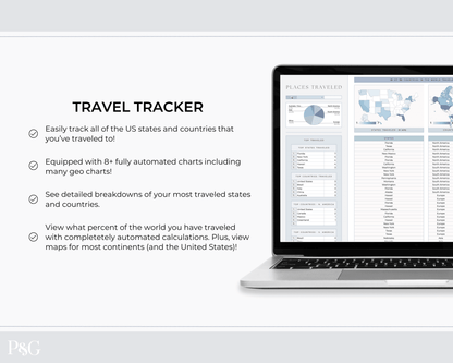 Travel Spreadsheet BUNDLE for Google Sheets - Palm &amp; Grace