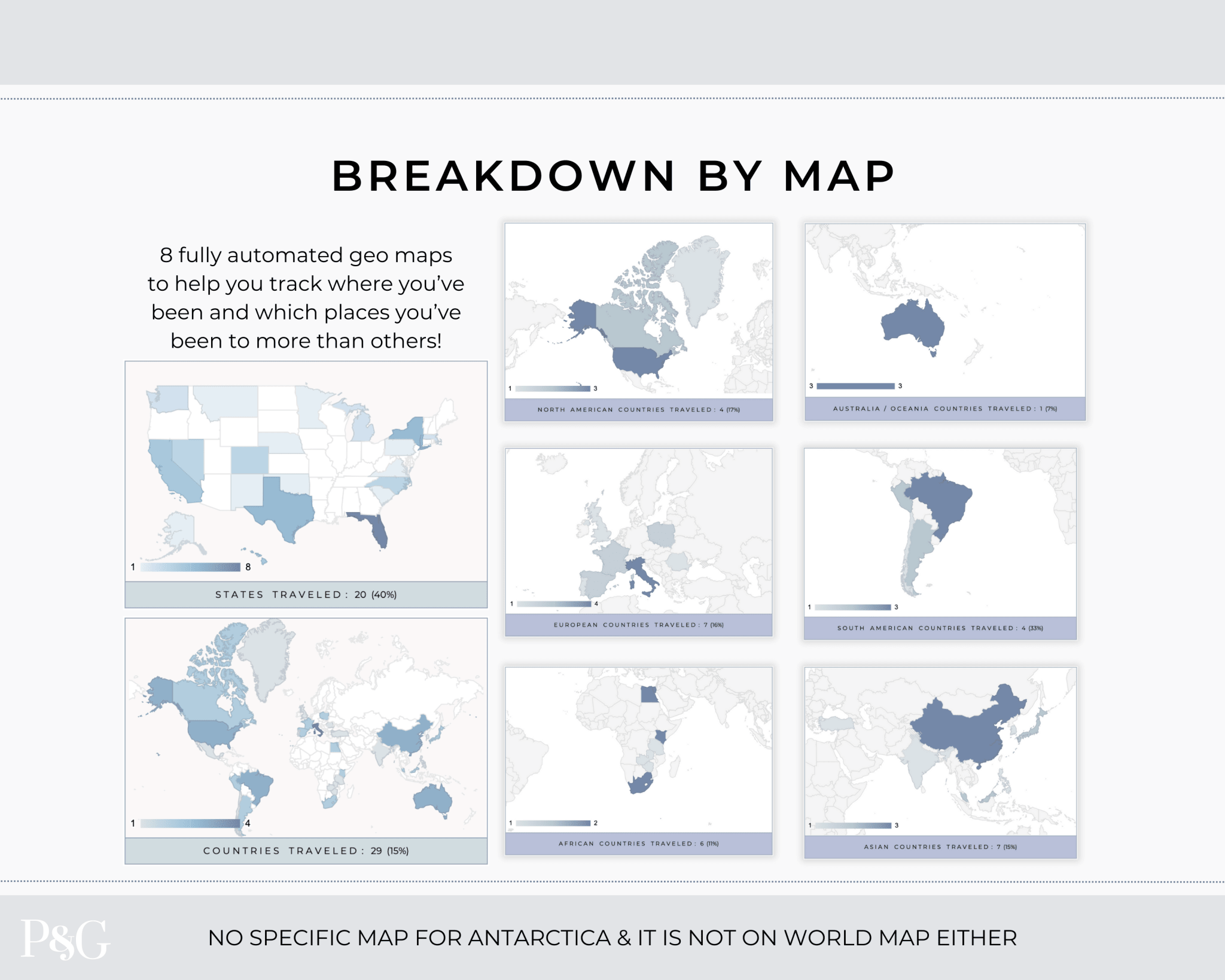 Travel Spreadsheet BUNDLE for Google Sheets - Palm &amp; Grace