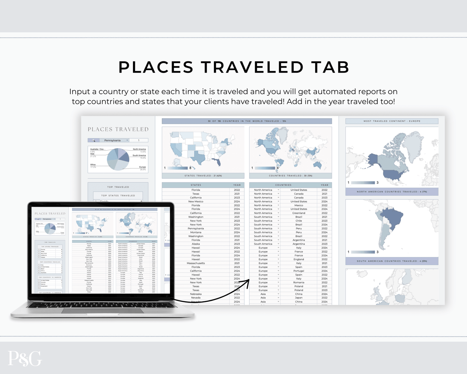 Travel Tracker Spreadsheet Template for Google Sheets - Palm &amp; Grace