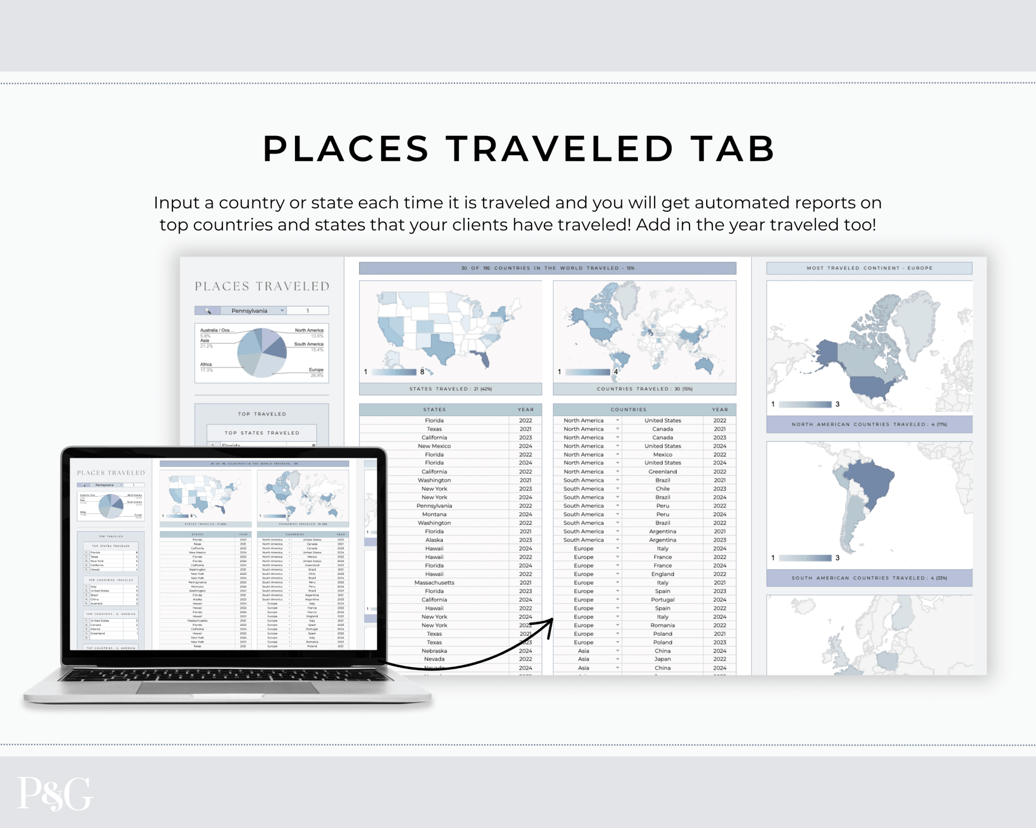 Travel Tracker Spreadsheet Template for Google Sheets - Palm &amp; Grace