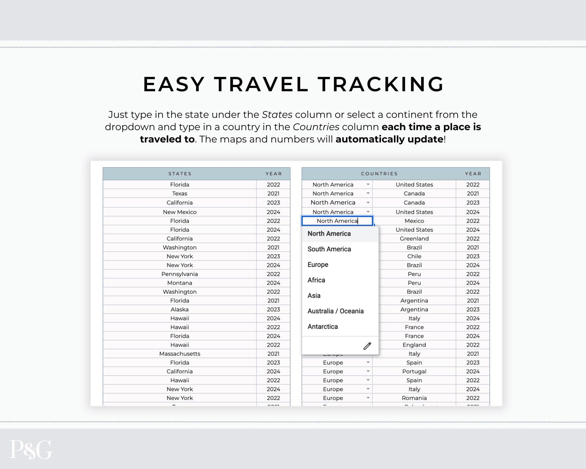 Travel Tracker Spreadsheet Template for Google Sheets - Palm &amp; Grace