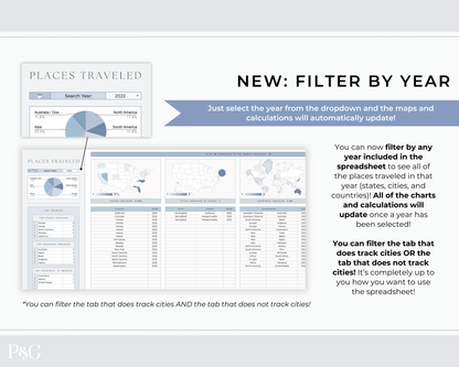 Travel Tracker Spreadsheet Template for Google Sheets - Palm &amp; Grace