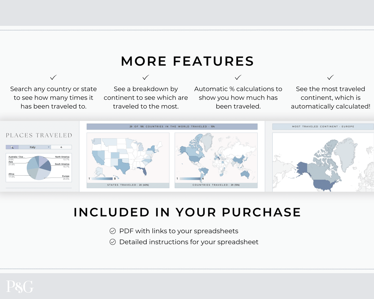 Travel Tracker Spreadsheet Template for Google Sheets - Palm &amp; Grace
