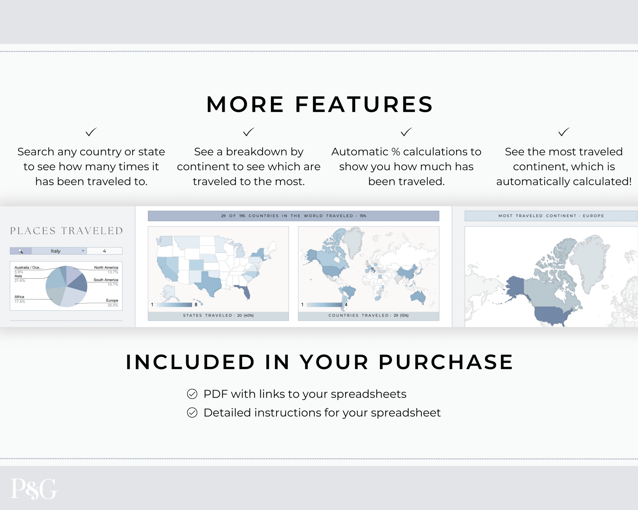 Travel Tracker Spreadsheet Template for Google Sheets - Palm &amp; Grace