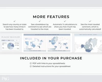 Travel Tracker Spreadsheet Template for Google Sheets - Palm &amp; Grace