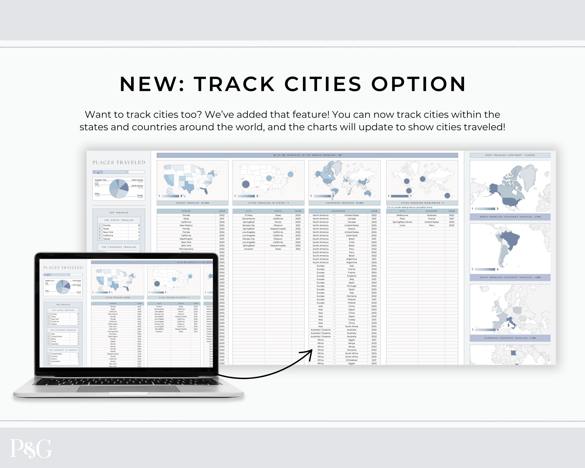 Travel Tracker Spreadsheet Template for Google Sheets - Palm &amp; Grace