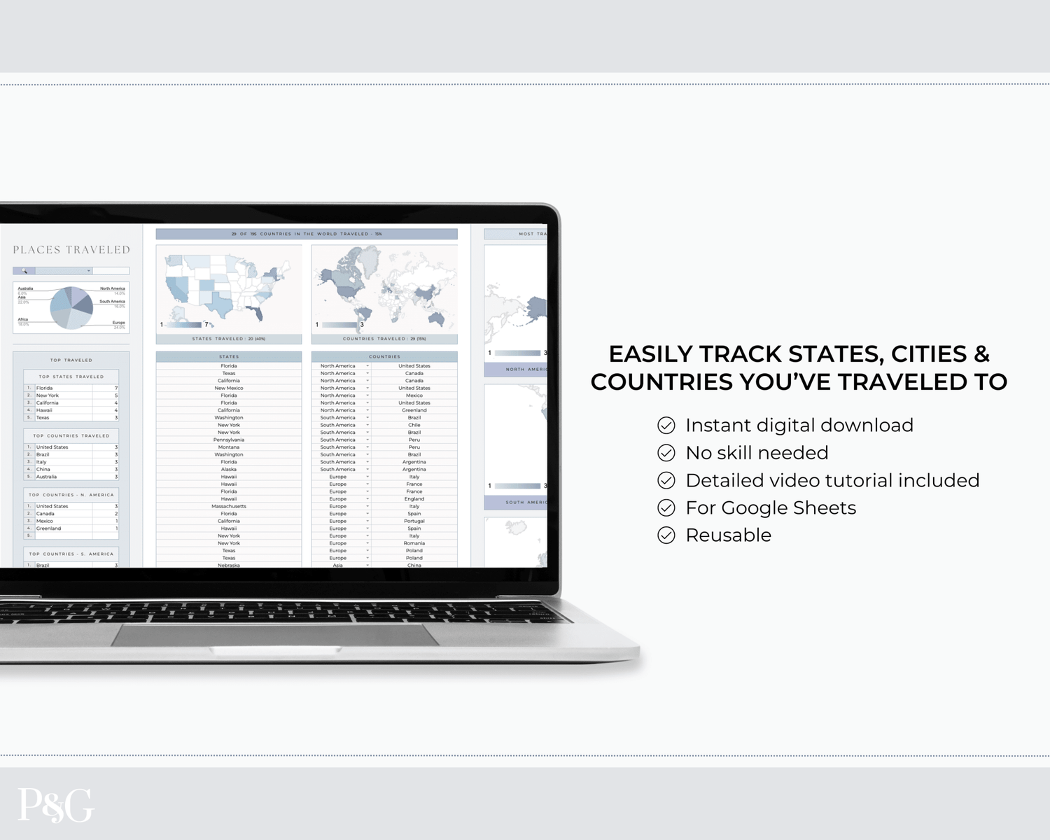 Travel Tracker Spreadsheet Template for Google Sheets - Palm &amp; Grace