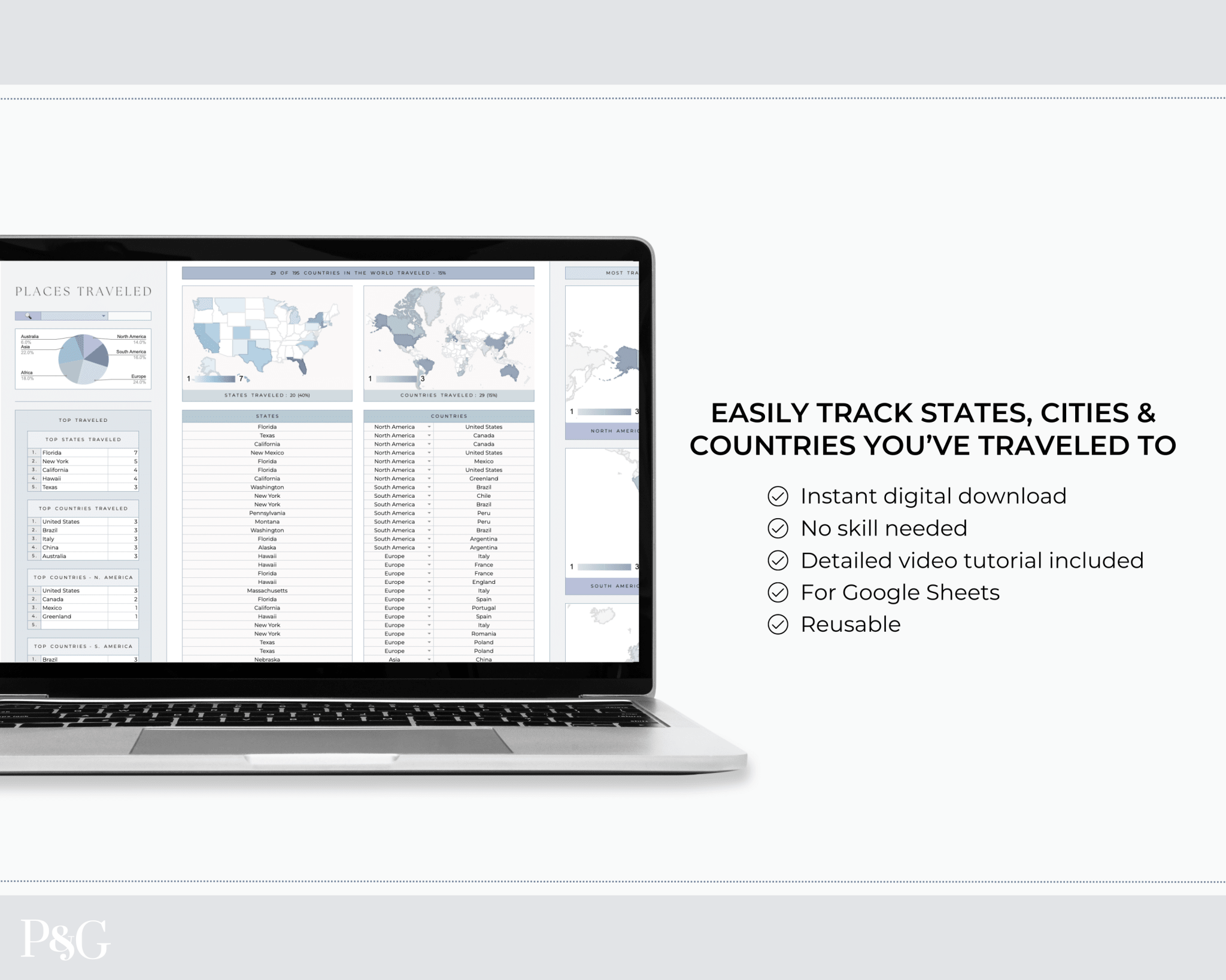 Travel Tracker Spreadsheet Template for Google Sheets - Palm &amp; Grace