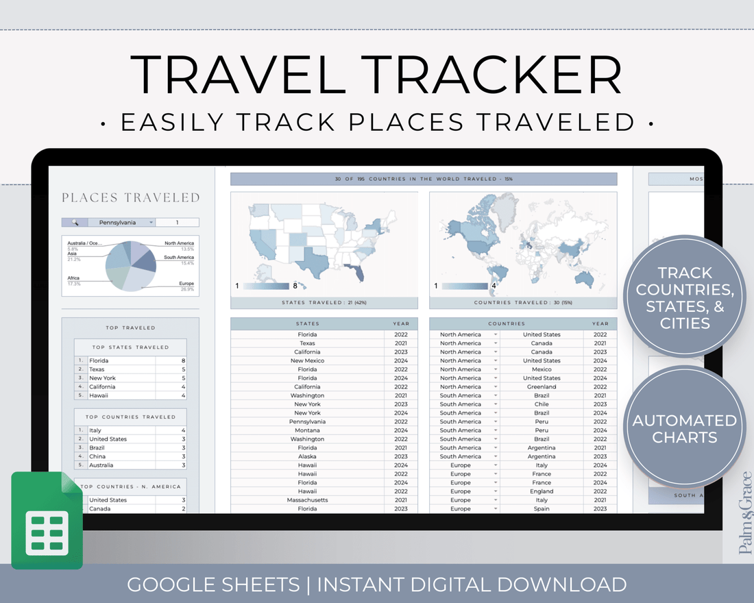 Travel Tracker Spreadsheet Template for Google Sheets - Palm &amp; Grace