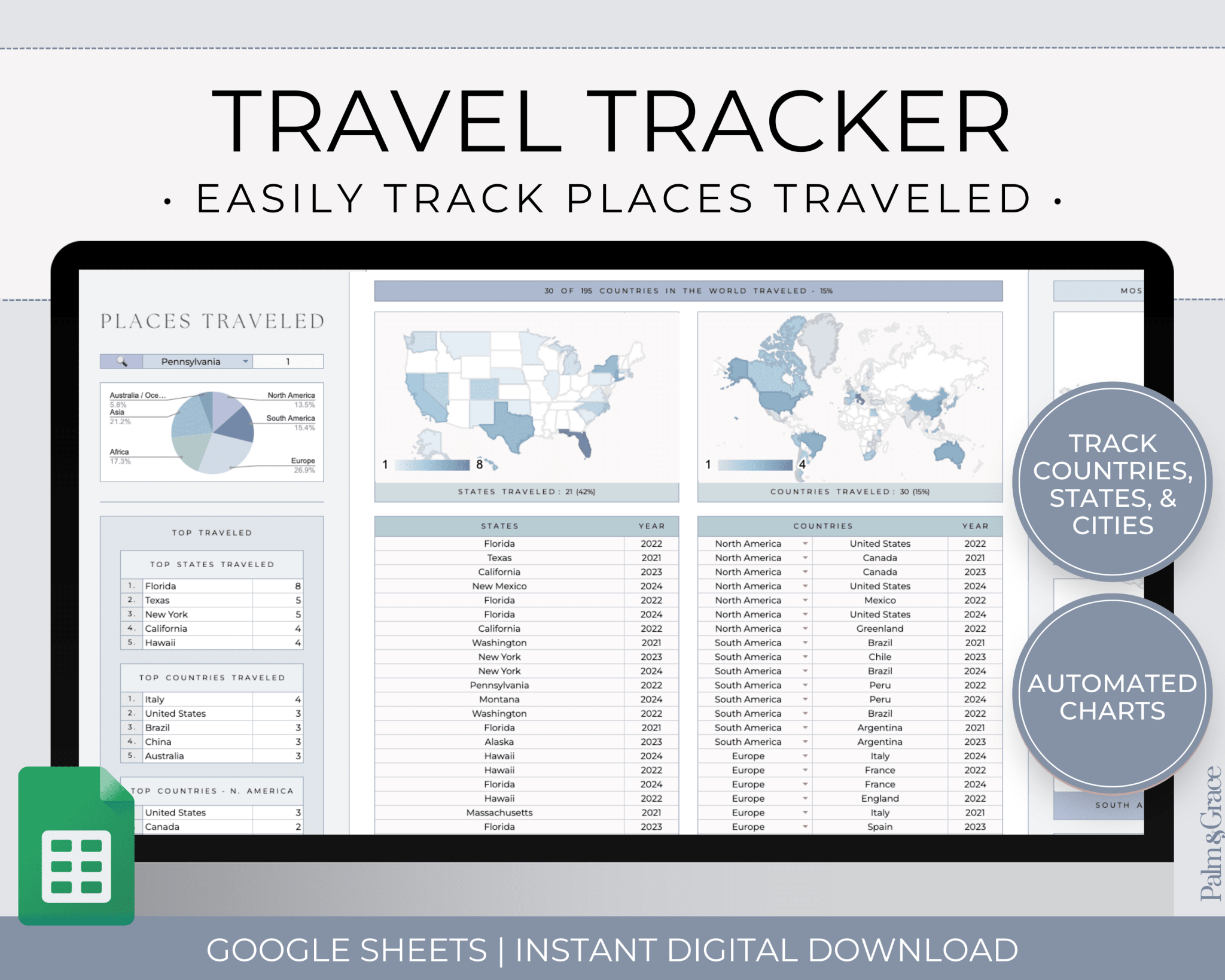 Travel Tracker Spreadsheet Template for Google Sheets - Palm &amp; Grace