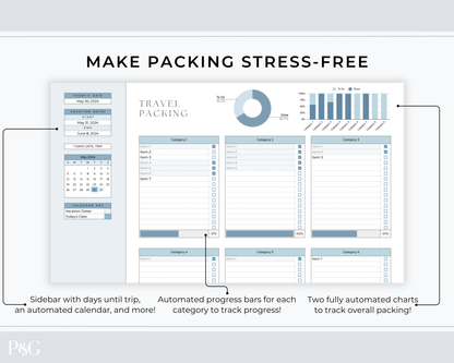 Travel Spreadsheet BUNDLE for Google Sheets