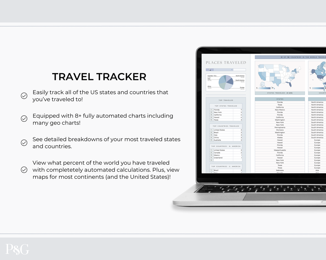Travel Spreadsheet BUNDLE for Google Sheets