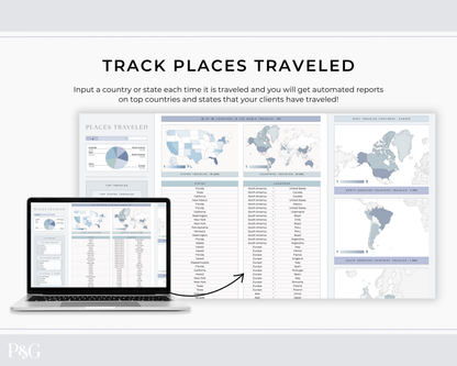 Travel Spreadsheet BUNDLE for Google Sheets