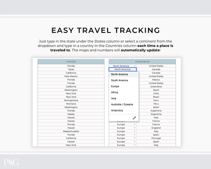 Travel Spreadsheet BUNDLE for Google Sheets