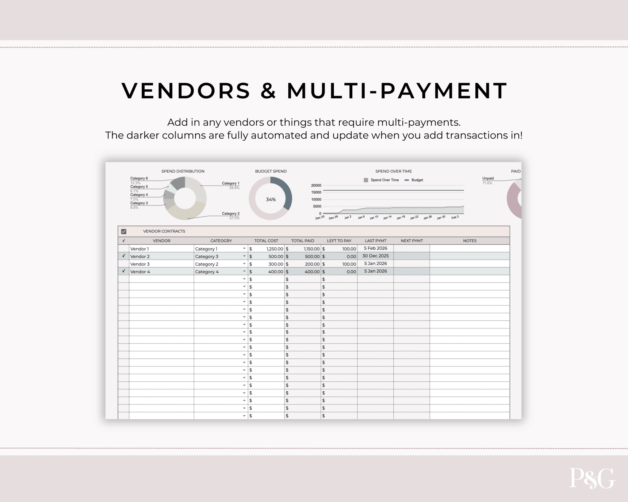Wedding Budget Spreadsheet Template for Google Sheets (Version 2.0) - Palm &amp; Grace