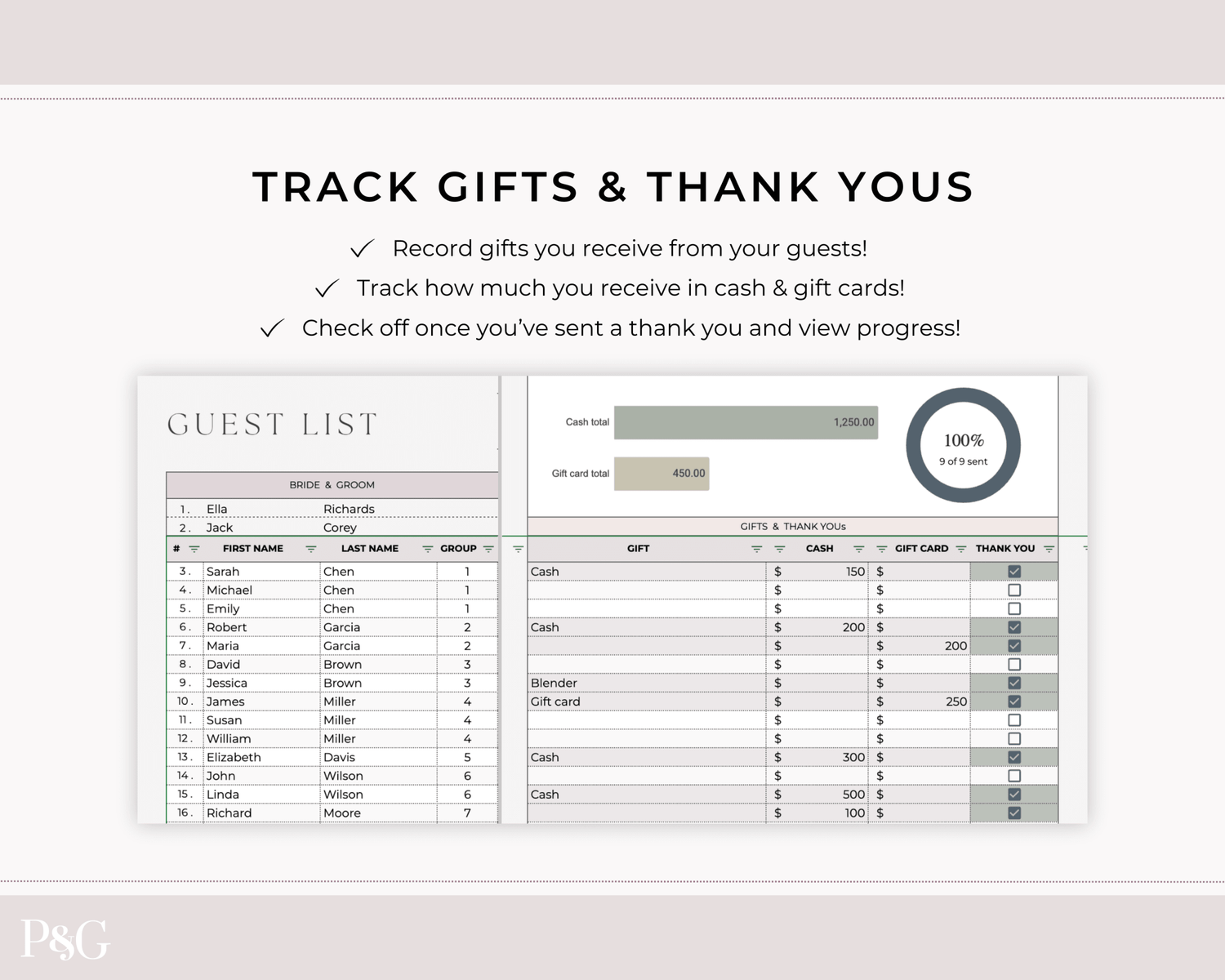 Wedding Guest List Spreadsheet Template for Google Sheets (Version 2.0) - Palm &amp; Grace