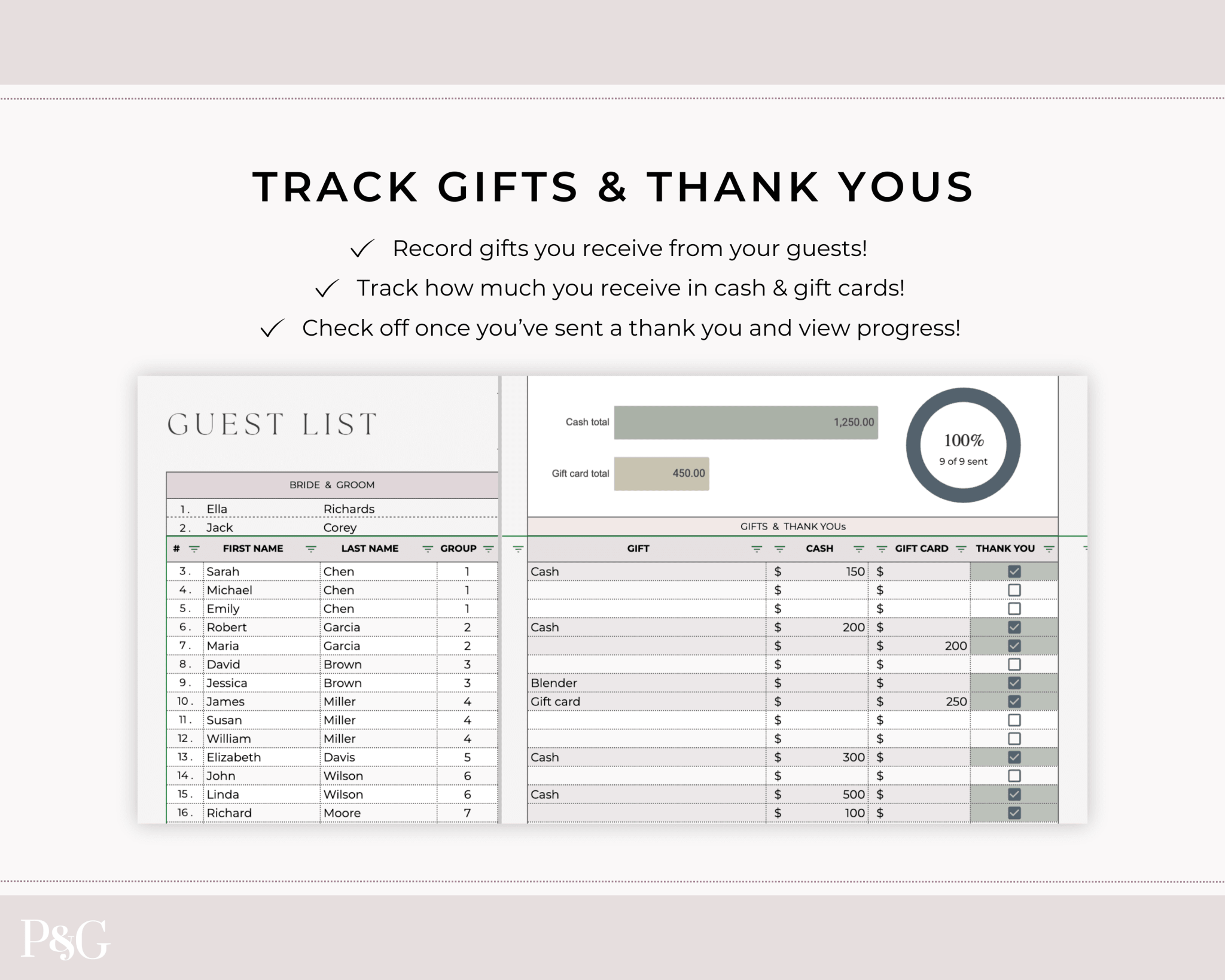 Wedding Guest List Spreadsheet Template for Google Sheets (Version 2.0) - Palm &amp; Grace