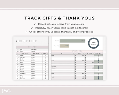 Wedding Guest List Spreadsheet Template for Google Sheets (Version 2.0) - Palm &amp; Grace