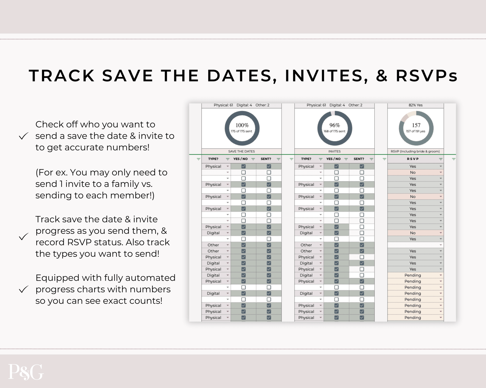 Wedding Guest List Spreadsheet Template for Google Sheets (Version 2.0) - Palm &amp; Grace