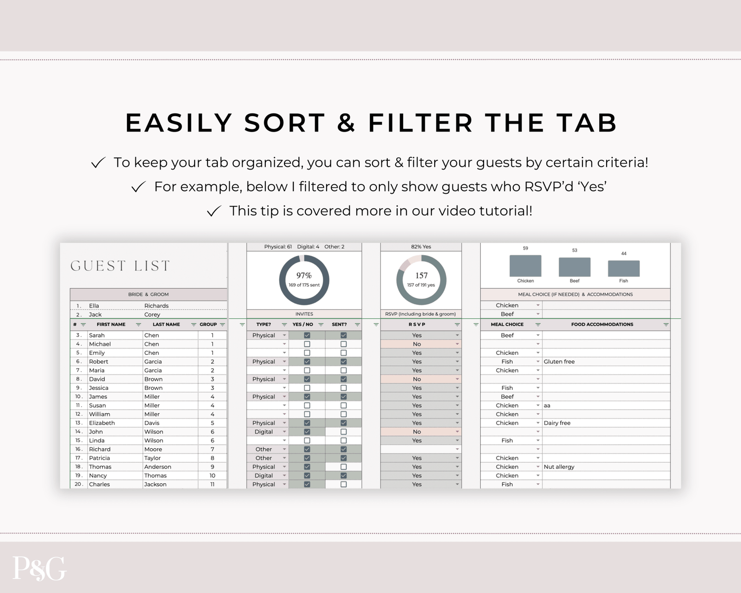 Wedding Guest List Spreadsheet Template for Google Sheets (Version 2.0) - Palm &amp; Grace