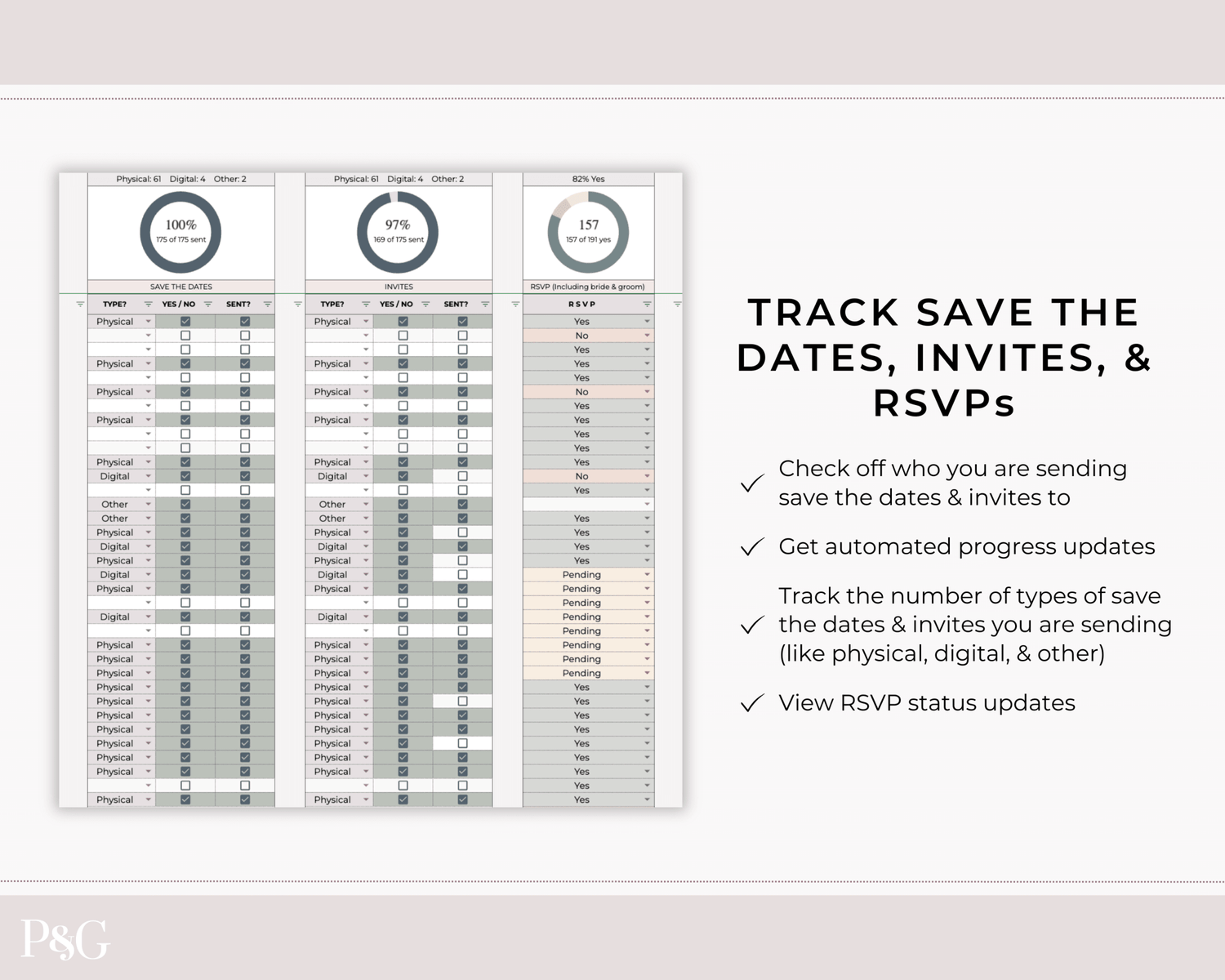 Wedding Planner Spreadsheet Template For Google Sheets (Version 2.0) - Palm &amp; Grace